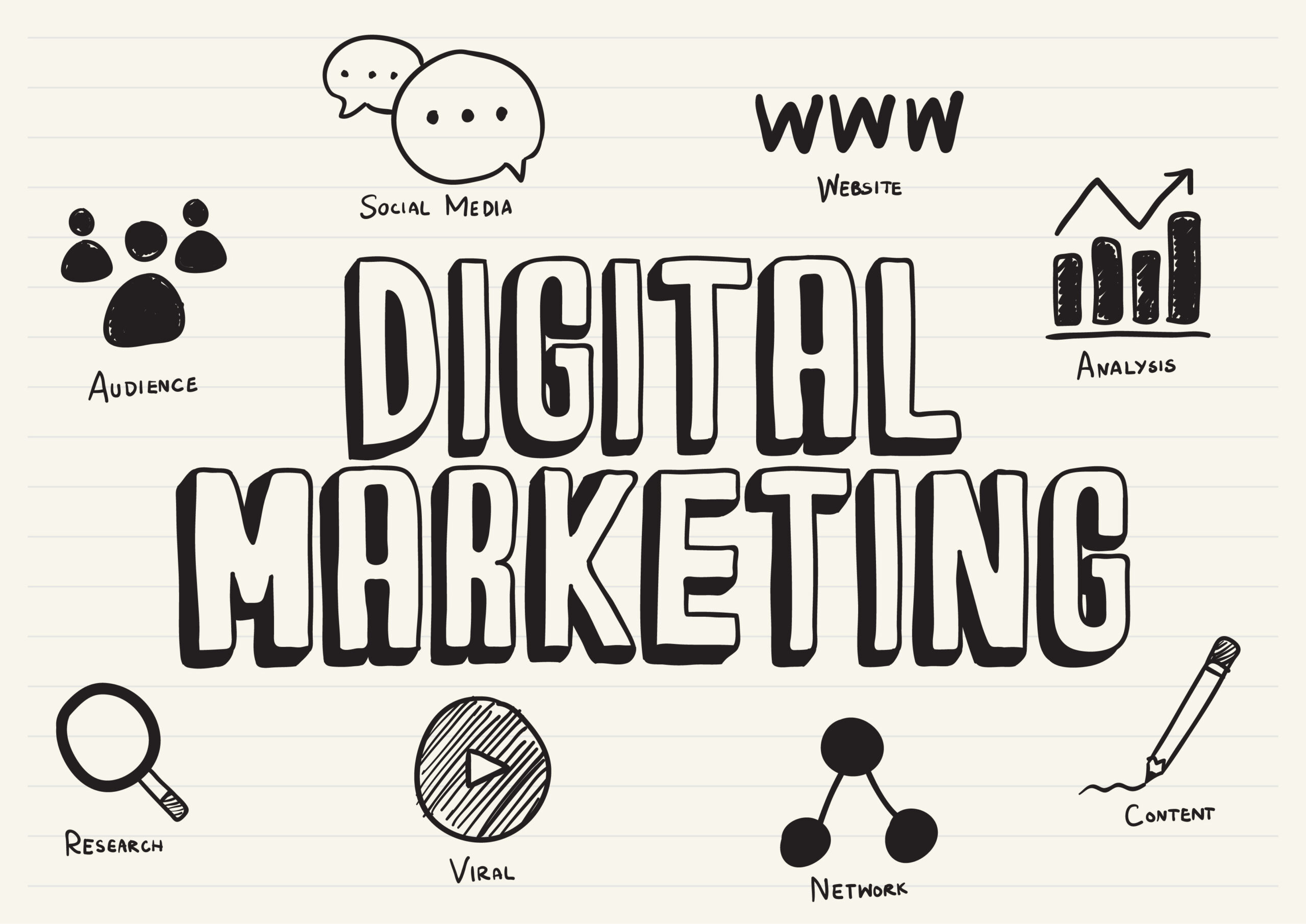 marketing_doodle digital marketing